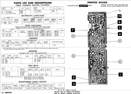 Panelescent Dial 2207BL ; Sylvania Hygrade, (ID = 543972) Radio