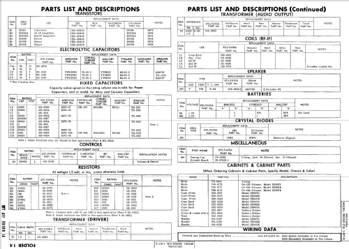 T6 Six Transistor 3204YE ; Sylvania Hygrade, (ID = 784049) Radio