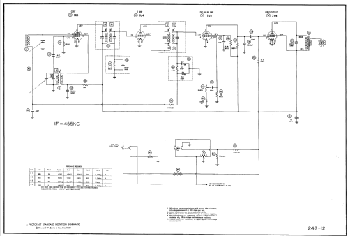 454BR Ch= 1-606-1; Sylvania Hygrade, (ID = 580843) Radio