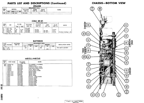 454BR Ch= 1-606-1; Sylvania Hygrade, (ID = 580845) Radio