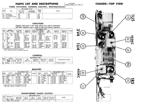 454RE Ch= 1-606-1; Sylvania Hygrade, (ID = 580856) Radio