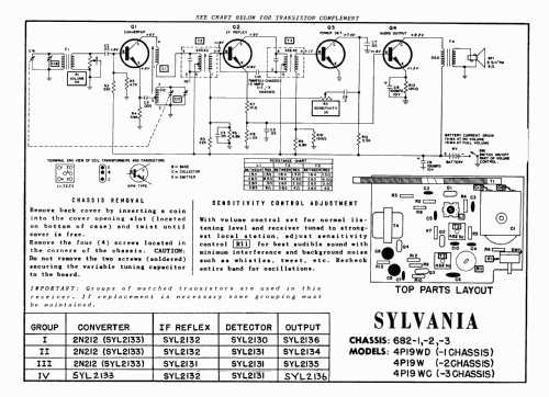 4P19W Ch= 682-2; Sylvania Hygrade, (ID = 147622) Radio