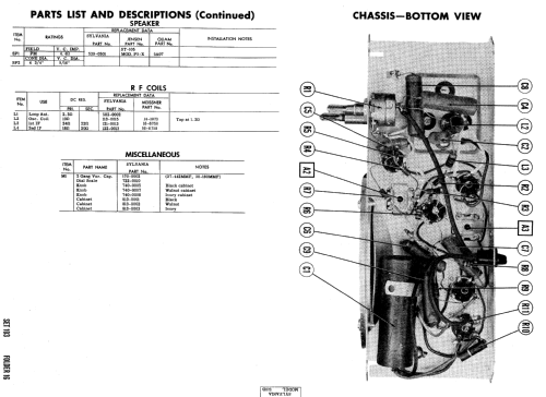 510H Ch= 1-215; Sylvania Hygrade, (ID = 582229) Radio