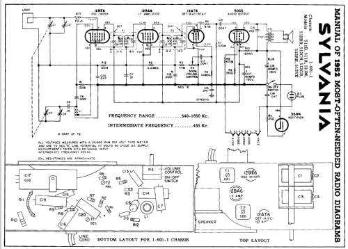 511B Ch= 1-601-1; Sylvania Hygrade, (ID = 156319) Radio