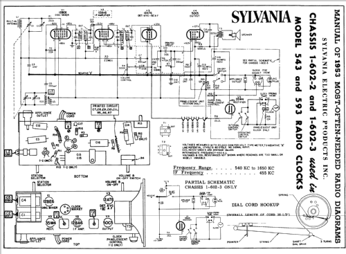 593 Ch= 1-602-3; Sylvania Hygrade, (ID = 166740) Radio