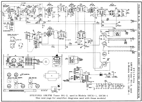 AM/FM Tuner Ch= 801-2; Sylvania Hygrade, (ID = 175471) Radio