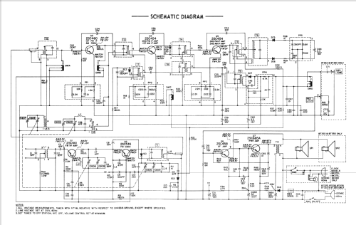 BK370 Ch= 375-2; Sylvania Hygrade, (ID = 861403) Radio