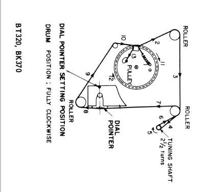 BK370 Ch= 375-2; Sylvania Hygrade, (ID = 861405) Radio