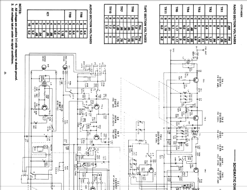 CTR140BK ; Sylvania Hygrade, (ID = 956513) Radio