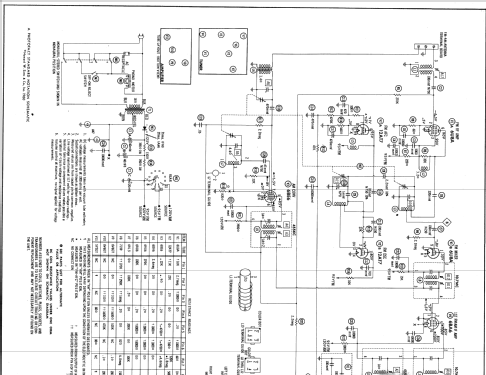 SC05 Ch= 1-633-1 Ch= 1-636-1; Sylvania Hygrade, (ID = 542979) Radio