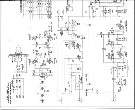 SC05 Ch= 1-633-1 Ch= 1-636-1; Sylvania Hygrade, (ID = 542980) Radio