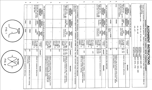 SC05 Ch= 1-633-1 Ch= 1-636-1; Sylvania Hygrade, (ID = 542982) Radio