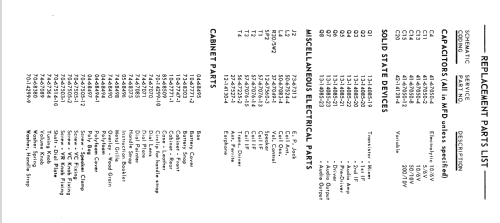 TR112 ; Sylvania Hygrade, (ID = 876251) Radio