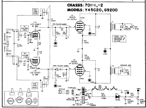 Y45C20 Ch= 701 ; Sylvania Hygrade, (ID = 175487) Enrég.-R