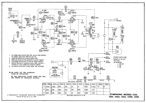 1290 ; Symphonic Radio & (ID = 703048) Enrég.-R