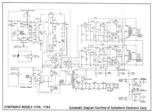 1548 & 1586 ; Symphonic Radio & (ID = 2584774) Ampl/Mixer