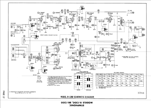 R-1200; Symphonic Radio & (ID = 2447294) R-Player