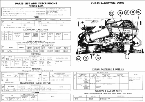 115S ; Symphonic Radio & (ID = 641173) Enrég.-R