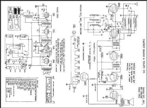 C47 ; Taffet Radio & Telev (ID = 371353) Radio