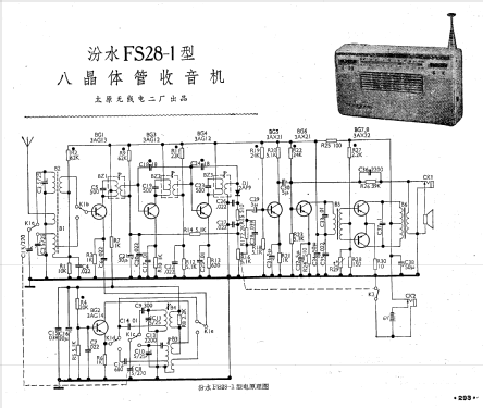 Fenshui 汾水 FS28-1; Taiyuan No.2 太原无... (ID = 779206) Radio