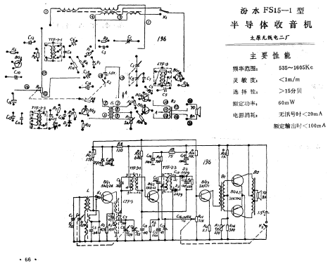 Fenshui 汾水 FS15-1; Taiyuan No.2 太原无... (ID = 799958) Radio