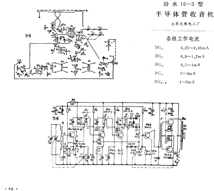 Fenshui 汾水 FS16-3; Taiyuan No.2 太原无... (ID = 799947) Radio