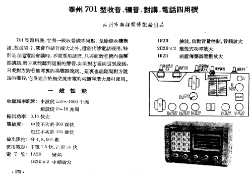 Taizhou 泰州 701; Taizhou 泰州市无线电... (ID = 788100) Radio