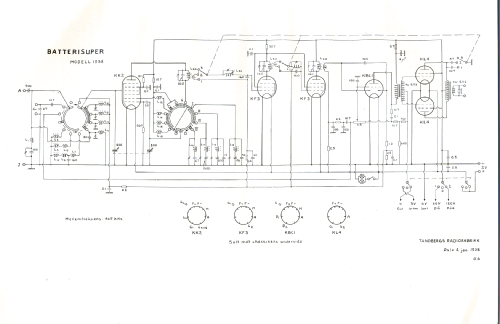 Batterisuper 3 ; Tandberg Radio; Oslo (ID = 56363) Radio