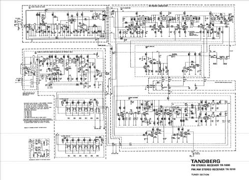 FM Stereo Receiver TR-1000; Tandberg Radio; Oslo (ID = 407881) Radio