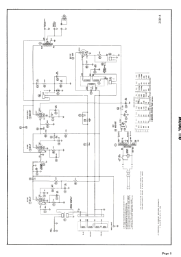 Dixie-Land 110; Tape Recorders Inc.; (ID = 2744895) R-Player