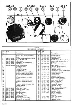 Dixie-Land 110; Tape Recorders Inc.; (ID = 2744904) R-Player