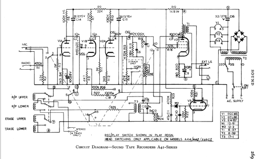 Sound A46A; Tape Recorders (ID = 771764) Enrég.-R