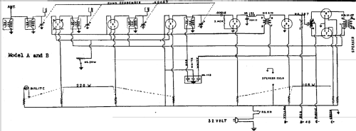 A ; Tatro, L. Products, (ID = 509265) Radio