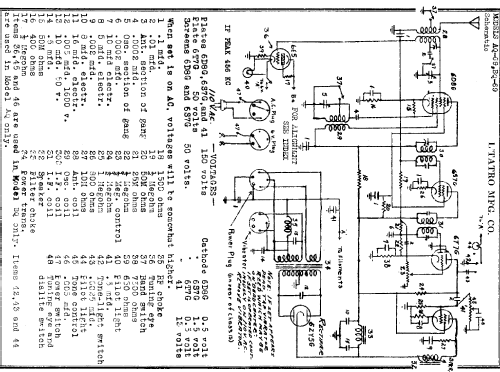 AQ-69 ; Tatro, L. Products, (ID = 712906) Radio