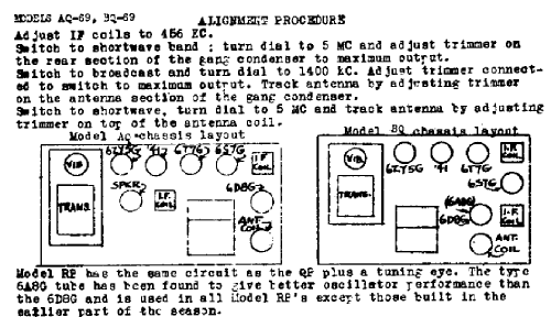 AQ-69 ; Tatro, L. Products, (ID = 712911) Radio