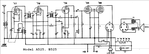 B-525 ; Tatro, L. Products, (ID = 509264) Radio