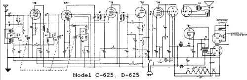 C-625 ; Tatro, L. Products, (ID = 509623) Radio