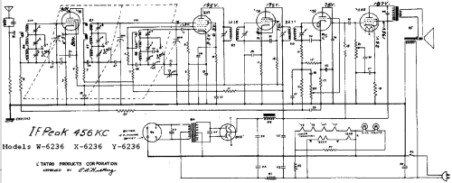 W-6236 ; Tatro, L. Products, (ID = 514640) Radio