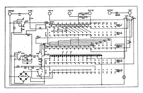 Multi-range meter Windsor 88A; Taylor Electrical (ID = 194558) Ausrüstung