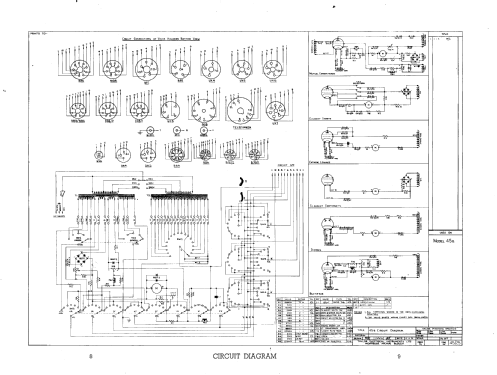 Windsor Valve Tester 45B; Taylor Electrical (ID = 2677298) Equipment