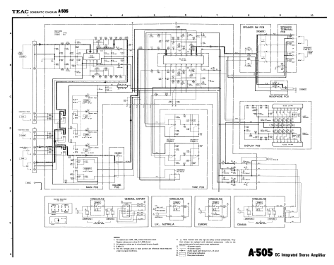 DC Integrated Stereo Amplifier A-505; TEAC; Tokyo (ID = 2624429) Ampl/Mixer