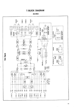 AS-M50; TEAC; Tokyo (ID = 3001509) Ampl/Mixer