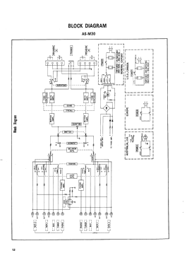 AS-M50; TEAC; Tokyo (ID = 3001510) Ampl/Mixer