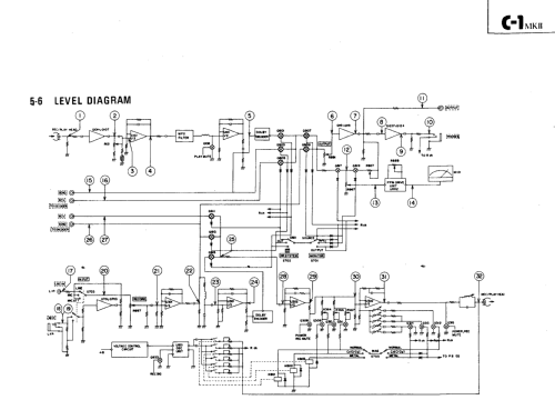 C-1MKII; TEAC; Tokyo (ID = 1998137) R-Player