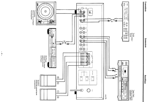 DC Integrated Stereo Amplifier A-X75; TEAC; Tokyo (ID = 1641458) Ampl/Mixer