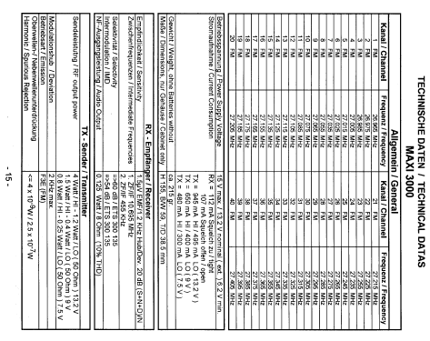 Maxi 3000; Team Electronic GmbH (ID = 985801) Ciudadana