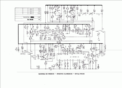 Mini 95 FM ; Team Electronic GmbH (ID = 985635) Citizen