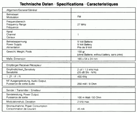 Mini 95 FM ; Team Electronic GmbH (ID = 985637) CB-Funk