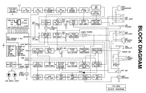 MiniCom ; Team Electronic GmbH (ID = 2854858) CB-Funk