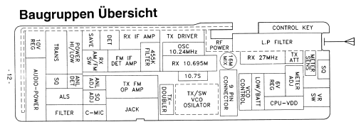 MiniCom ; Team Electronic GmbH (ID = 2854929) Citizen